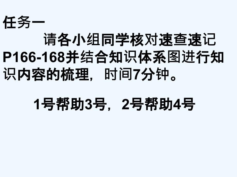 化学人教版九年级上册第二单元第一课时_第3页