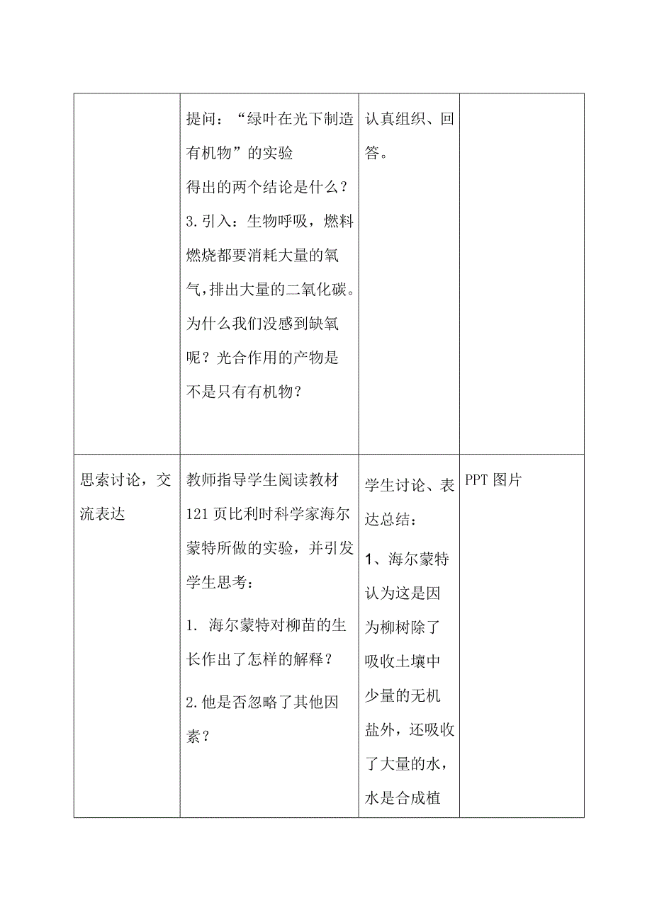 生物人教版七年级上册第三单元 第五章 第一节 光合作用吸收二氧化碳释放氧气_第4页