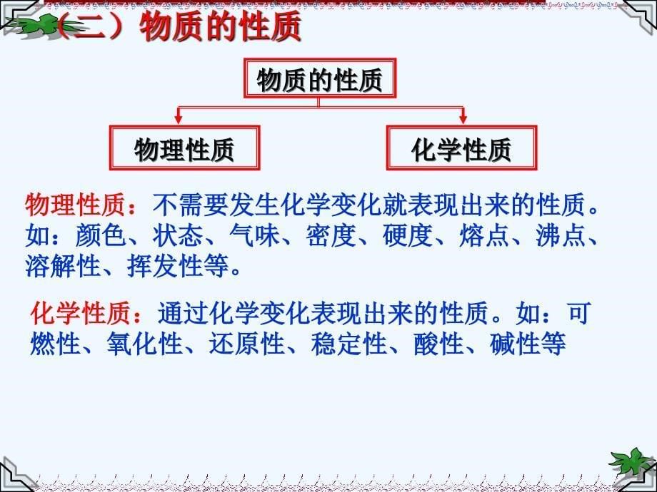 化学人教版九年级上册物质的变化和性质、空气和氧气_第5页