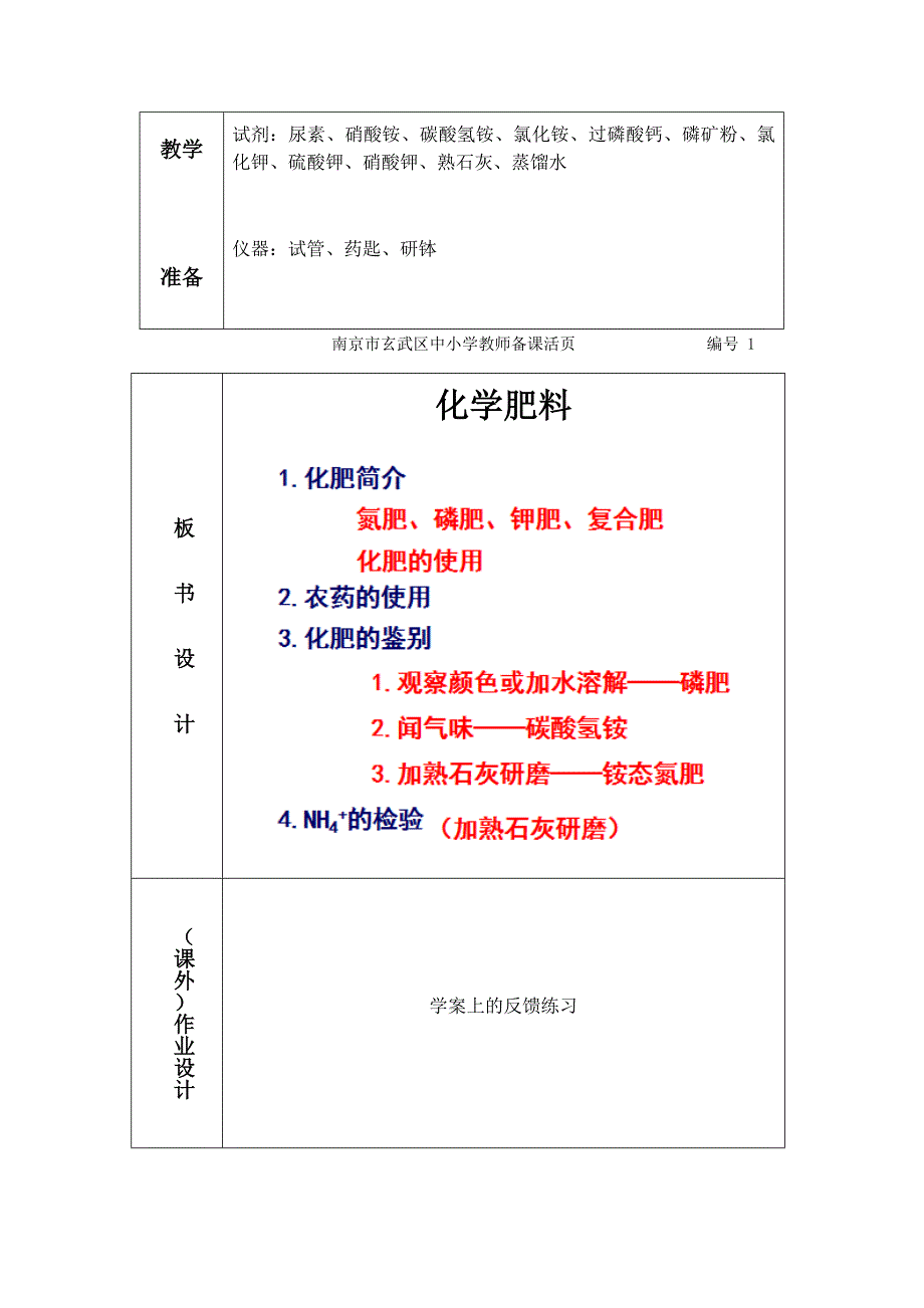 化学人教版九年级下册化学肥料——臧欣欣_第2页