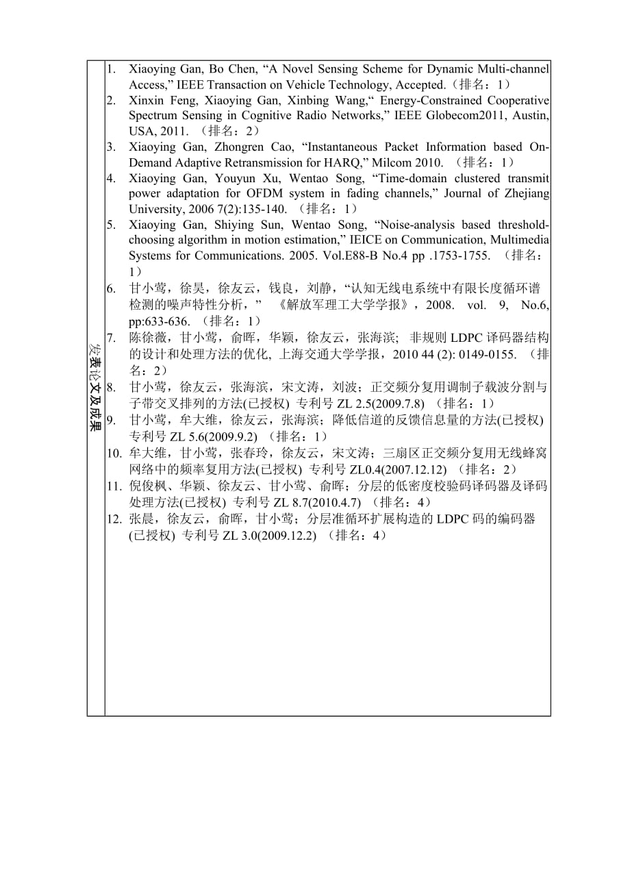 甘小莺-上海交通大学-电子信息与电气工程学院_第4页