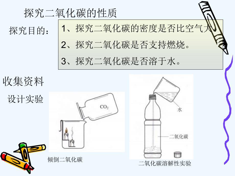 化学人教版九年级上册二氧化碳的有关性质_第4页