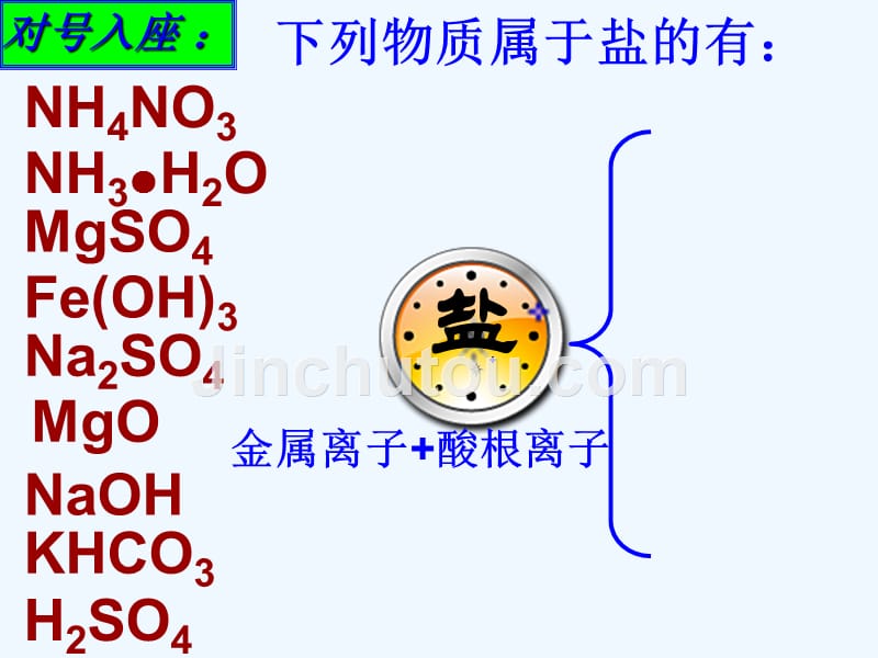 化学人教版九年级下册第十一单元盐的化学性质（复习课）_第3页