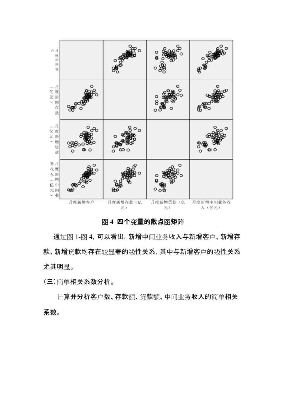 通过spss对商业银行中间业务收入影响因素分析_第5页