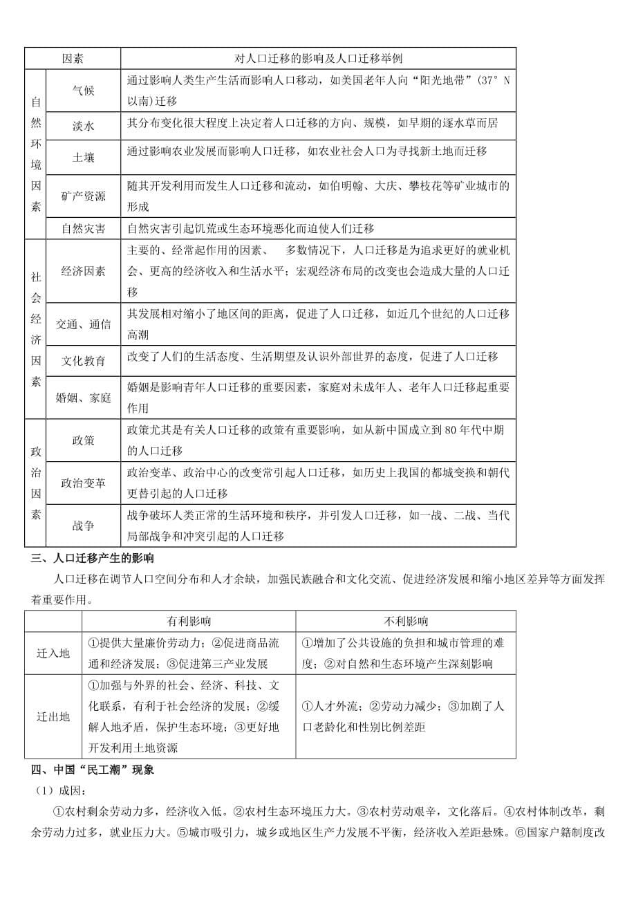 第一章--人口的变化知识点总结_第5页