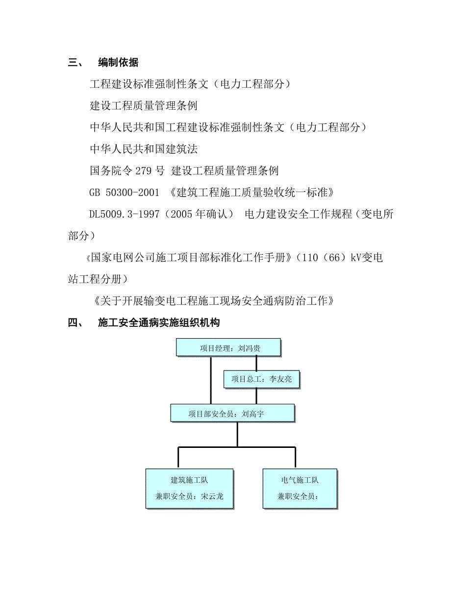 安全强条执行计划_第5页