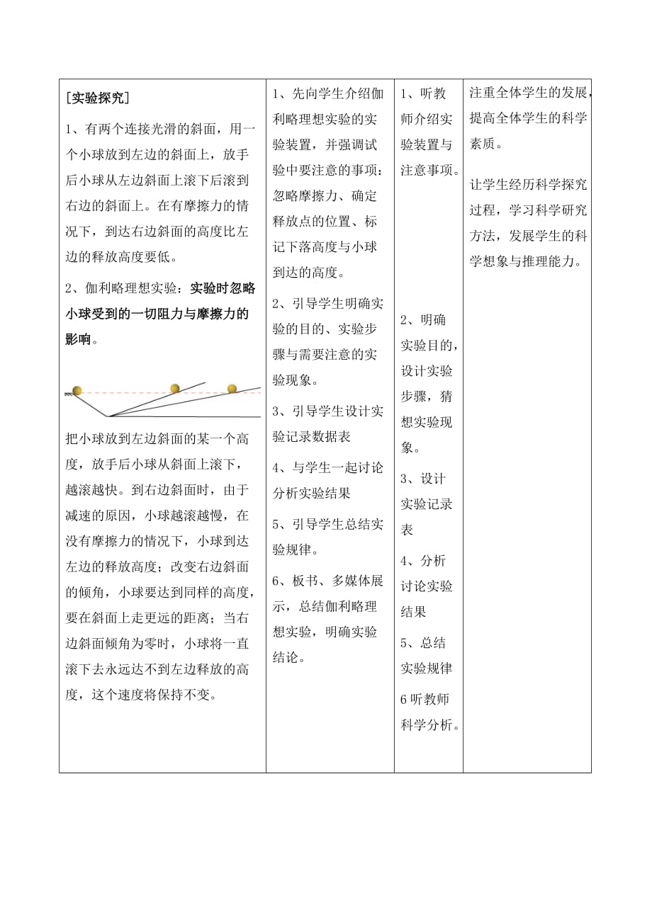 物理人教版八年级下册牛顿第一定律—教学设计_第4页