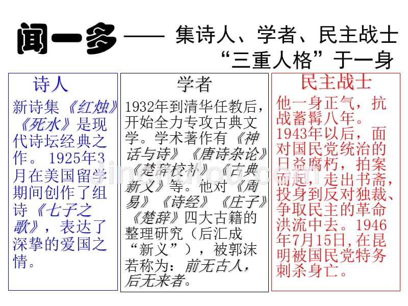 语文人教版七年级下册闻一多先生和说和做_第2页