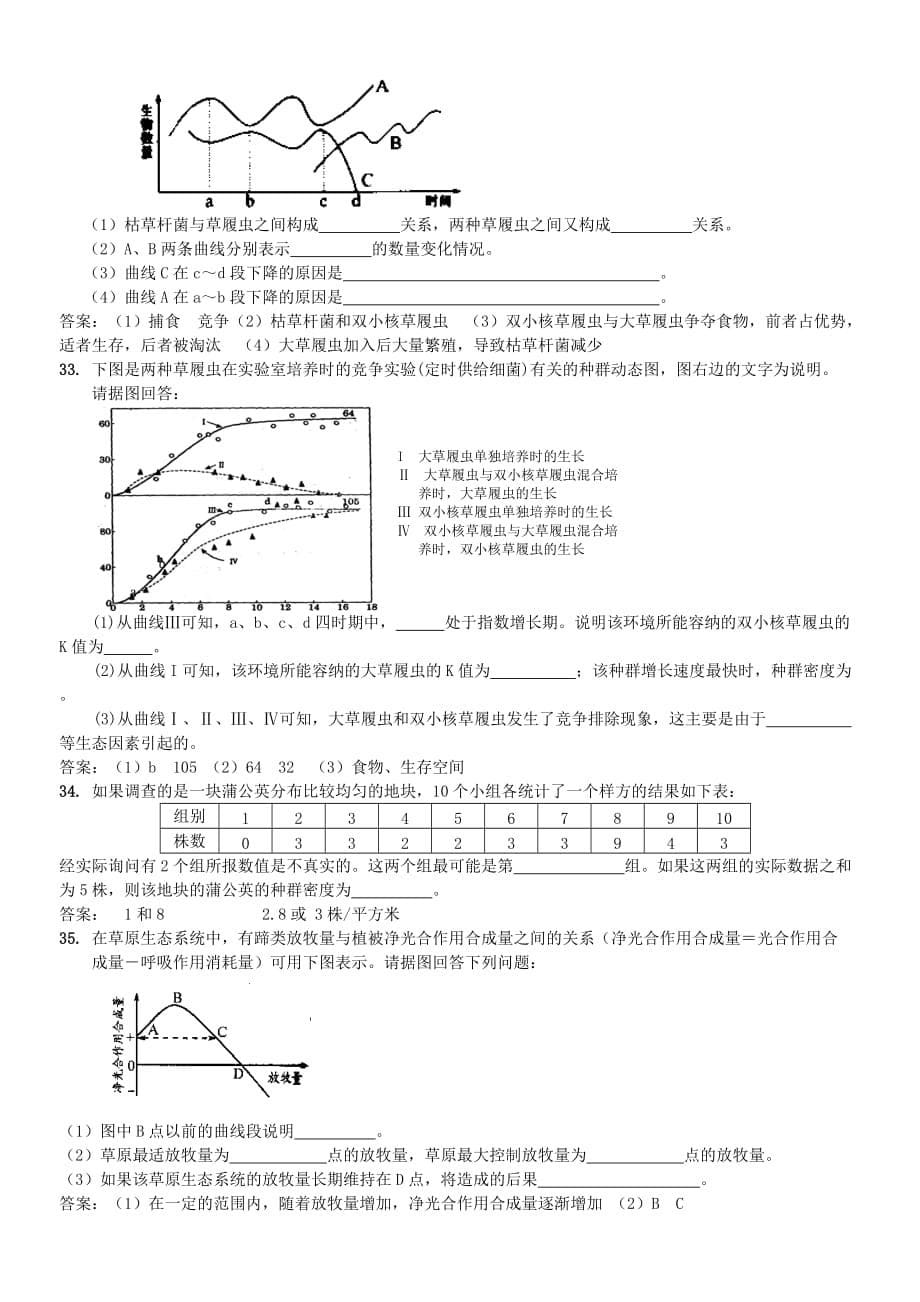 江苏省溧水高级中学高二生物练习-2006-10-18_第5页