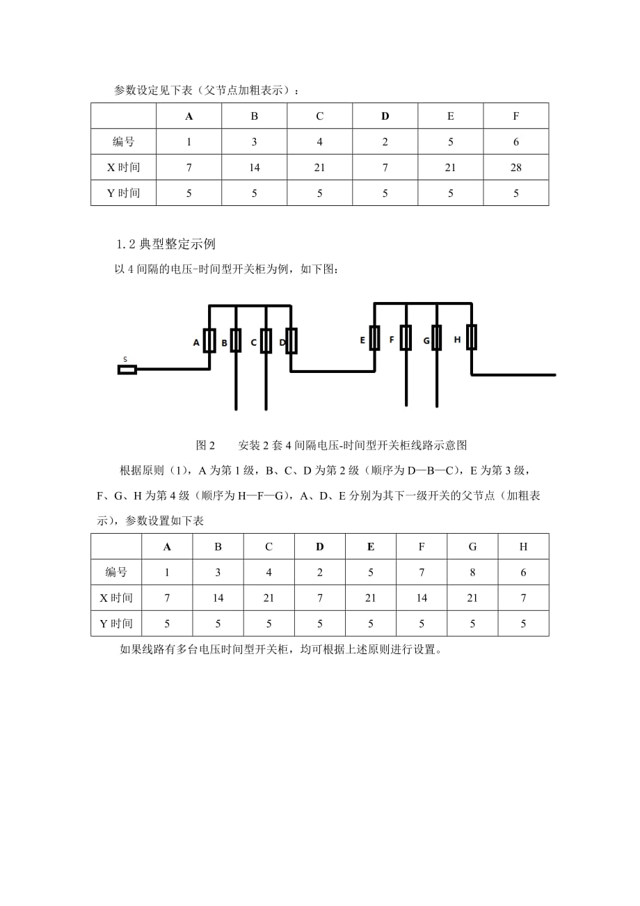 电压时间型馈线自动化系统的参数整定方法(主线型)_第3页