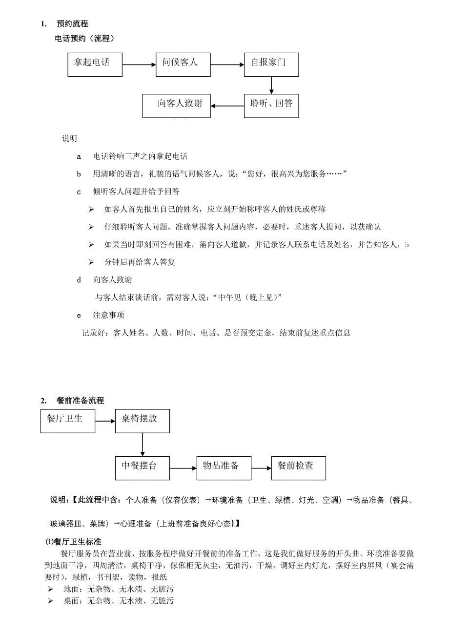 餐厅sop_第5页