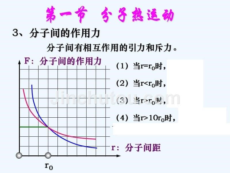 物理人教版九年级全册第十三章 内能 热机总复习ppt_第5页