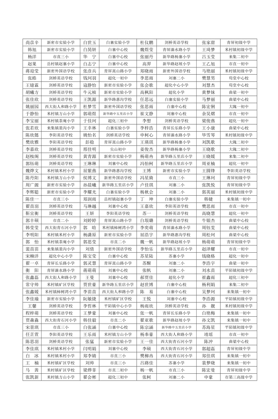 第九届“星星火炬”全国少年儿童英语口语_第5页