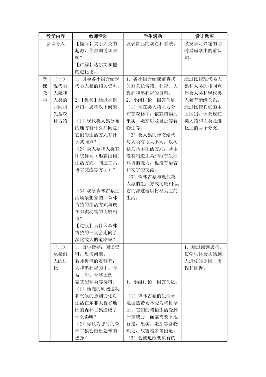 生物人教版七年级下册第一章 第一节 人类的起源和发展 教学设计_第2页