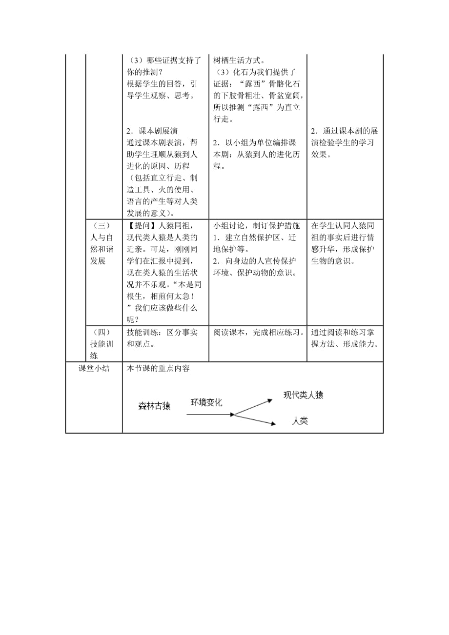 生物人教版七年级下册第一章 第一节 人类的起源和发展 教学设计_第3页