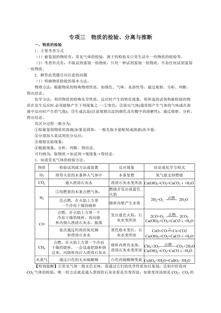 化学人教版九年级下册物质的检验、提纯、分离_第1页