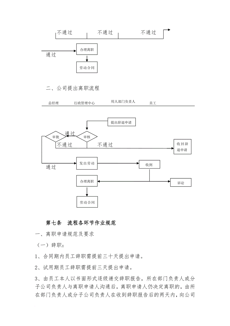 离职管理制度(同名6508)_第4页