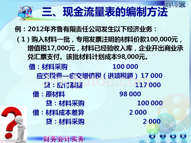 13第十三章会计报表财务会计实务高丽萍)课件135章现金流量表 5_第4页