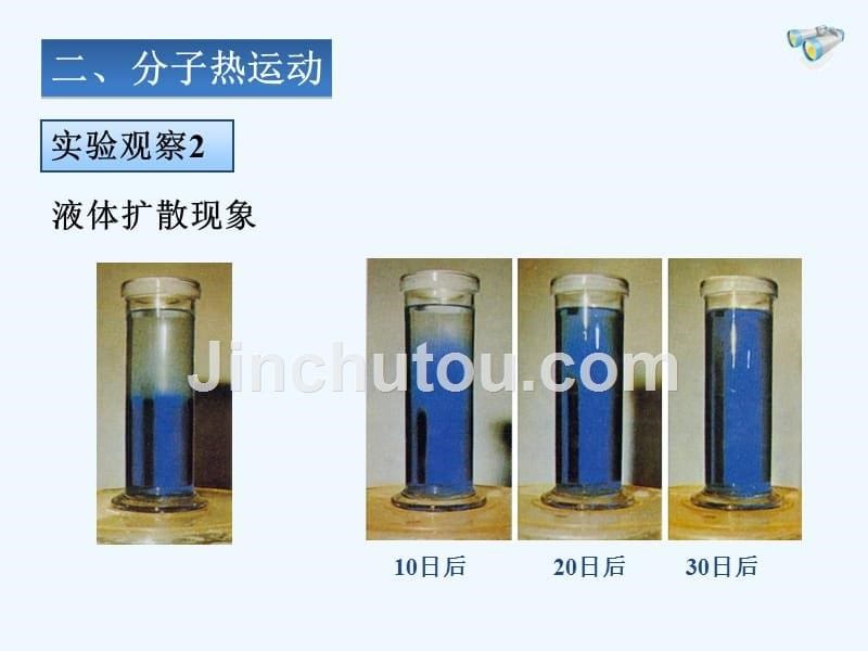 物理人教版九年级全册分子的热运动.1 分子热运动_第5页