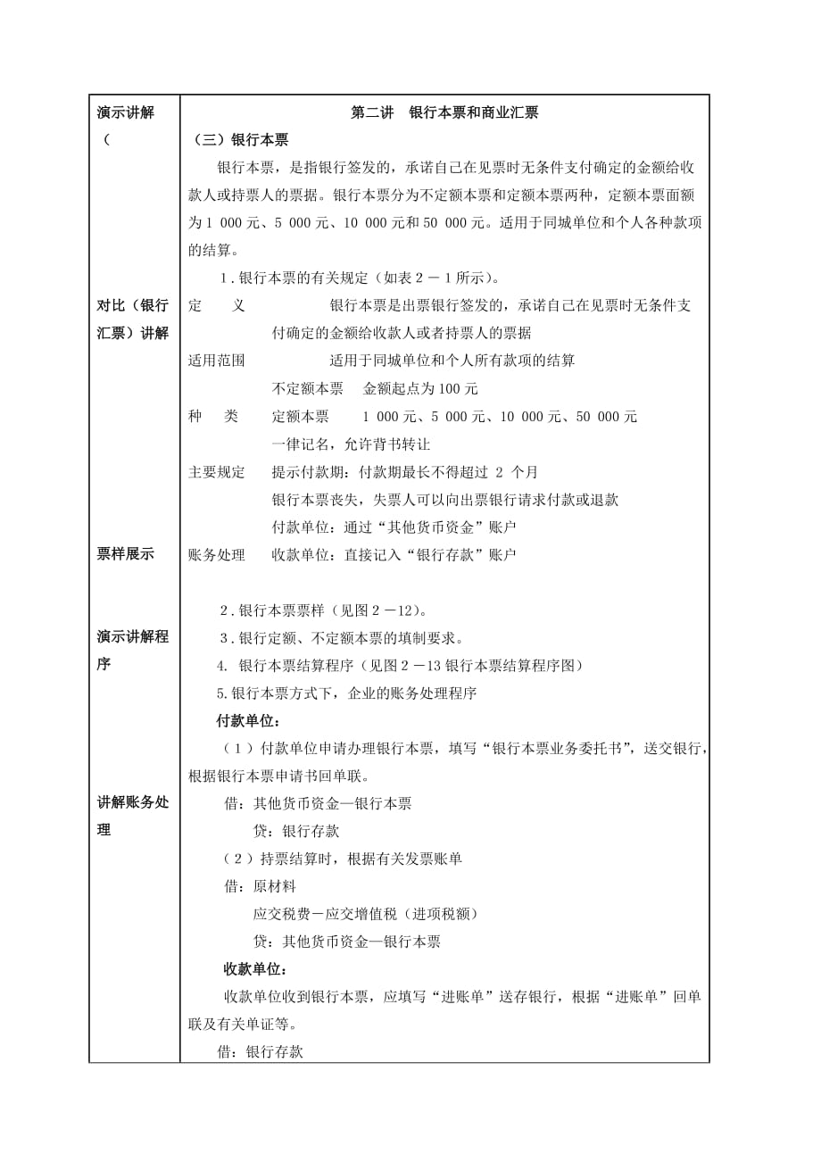 2第二章货币资金财务会计实务全套配套课件高丽萍3_第2页