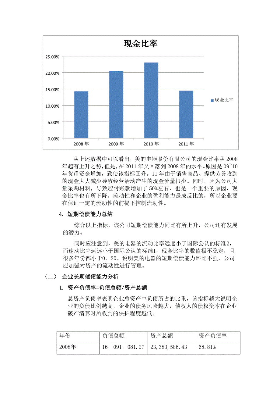 美的财务风险分析_第3页