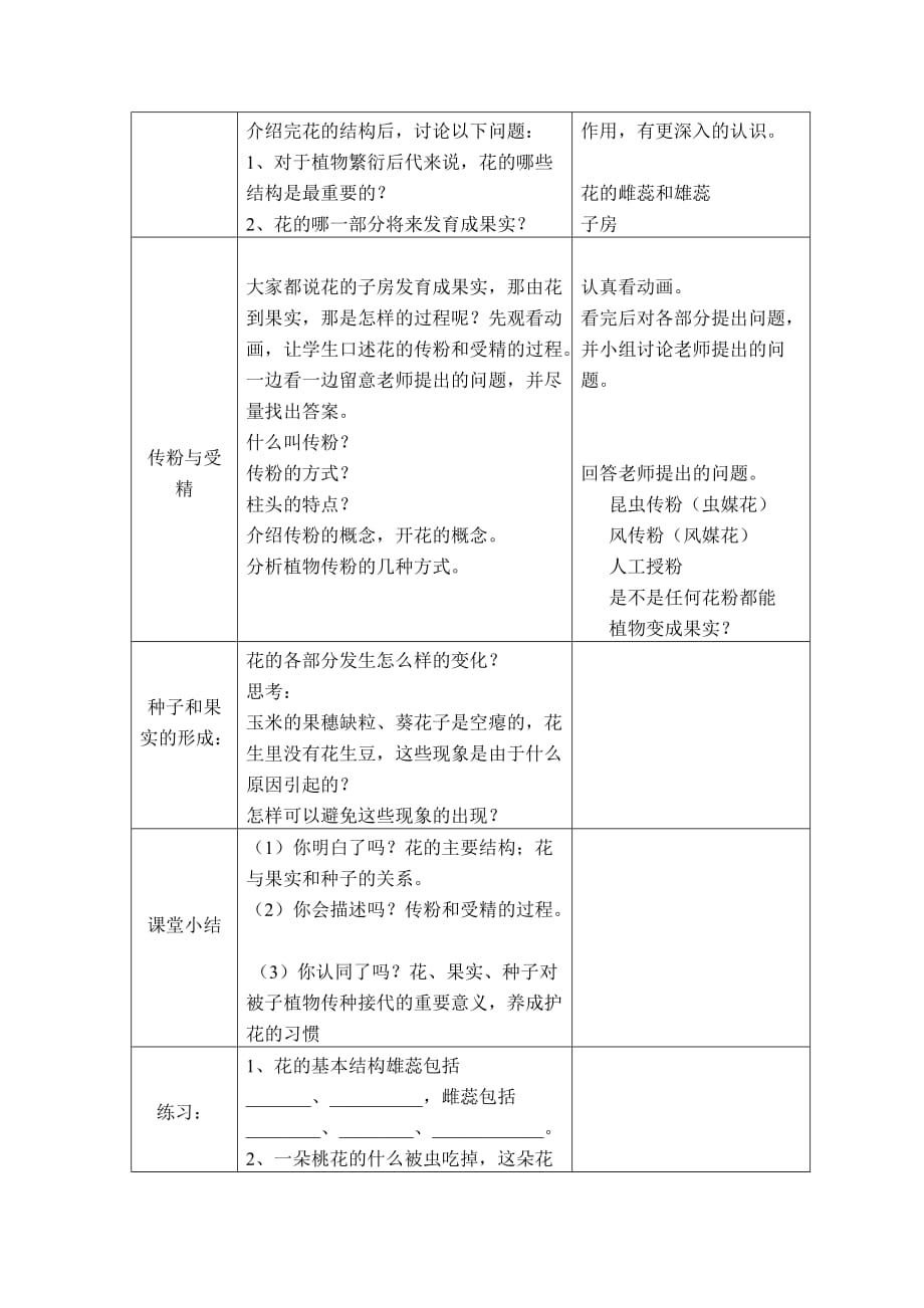 生物人教版七年级上册第一节 开花和结果_第2页