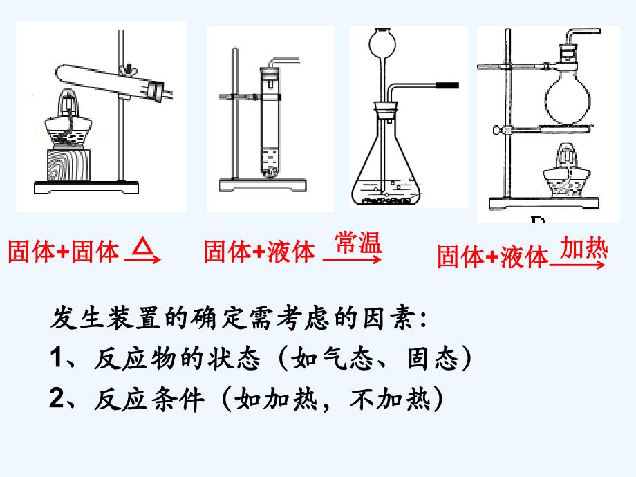 化学人教版九年级上册气体制备课件_第3页