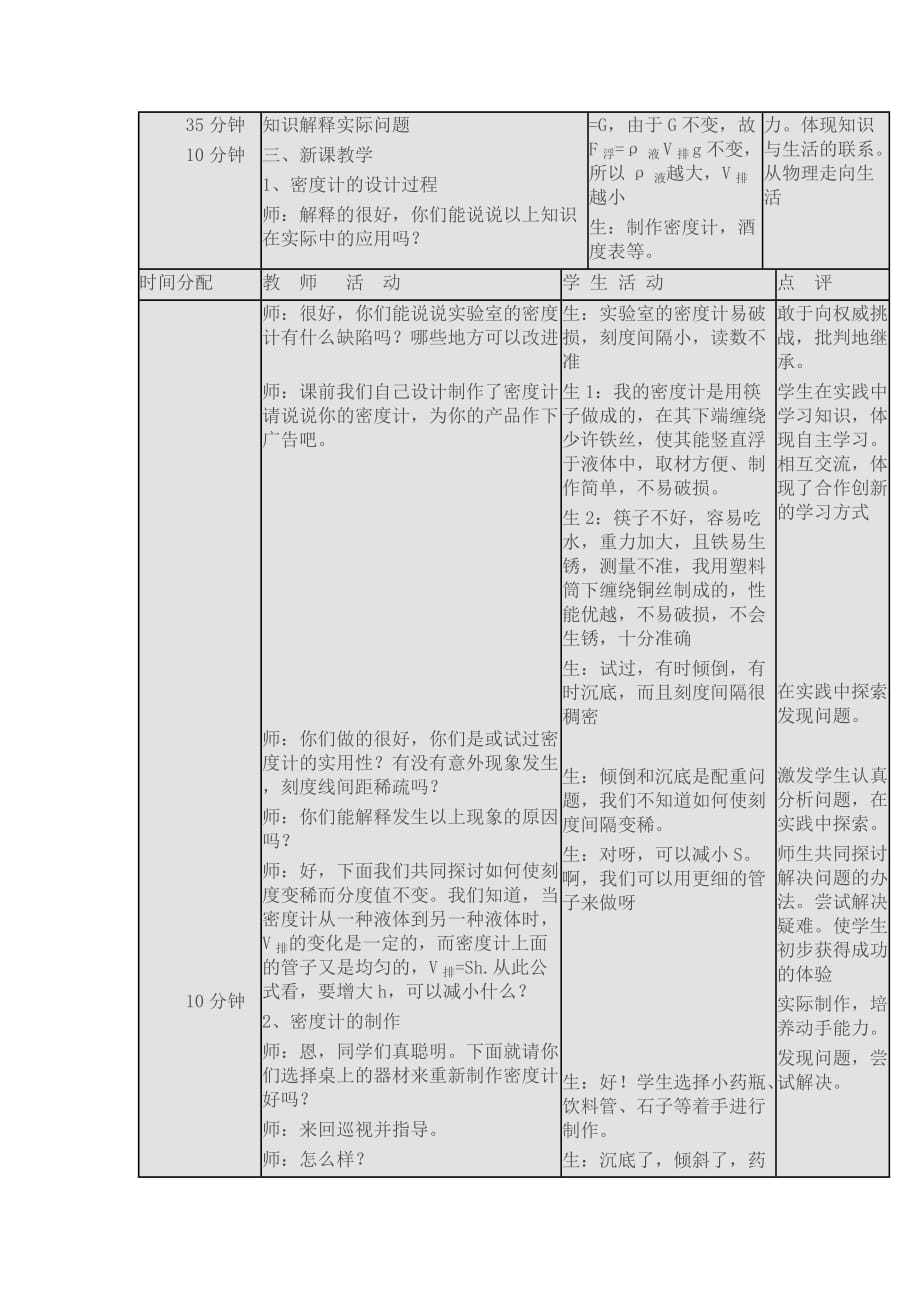 物理人教版八年级下册第三节 浮沉条件及其应用_第2页