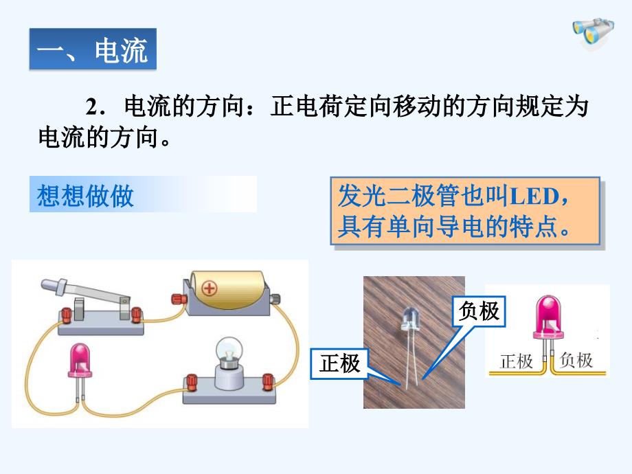 物理人教版九年级全册15.2dianliuhedianlu.2电流和电路课件_第4页