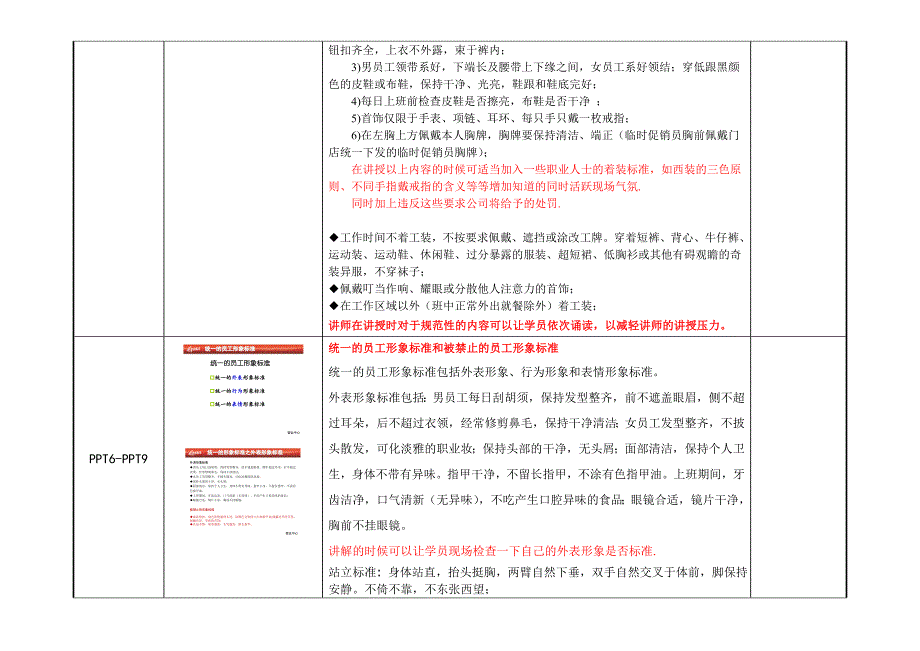 员工销售服务技巧(讲师手册)_第3页