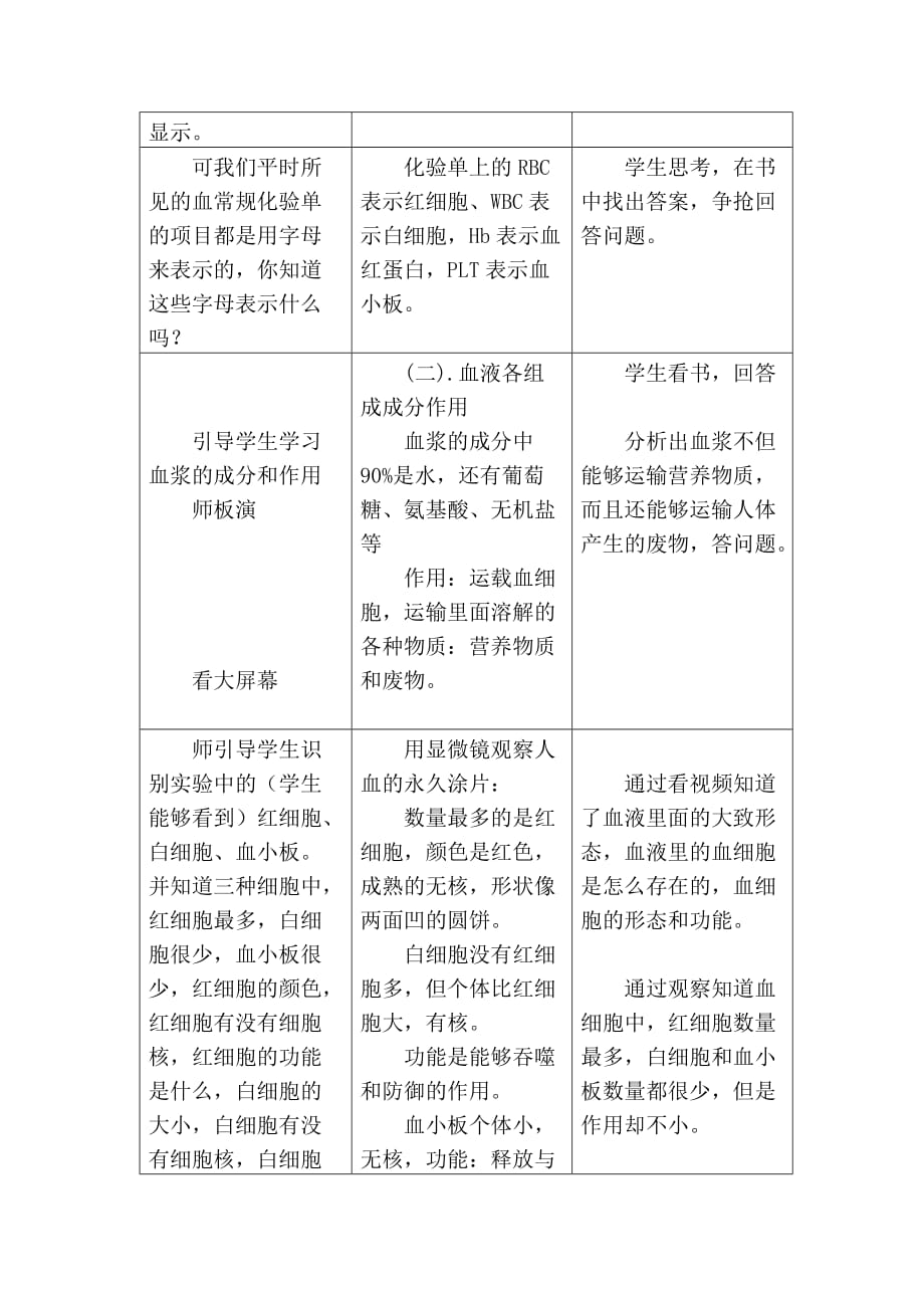 生物人教版七年级下册血液 教学设计_第3页