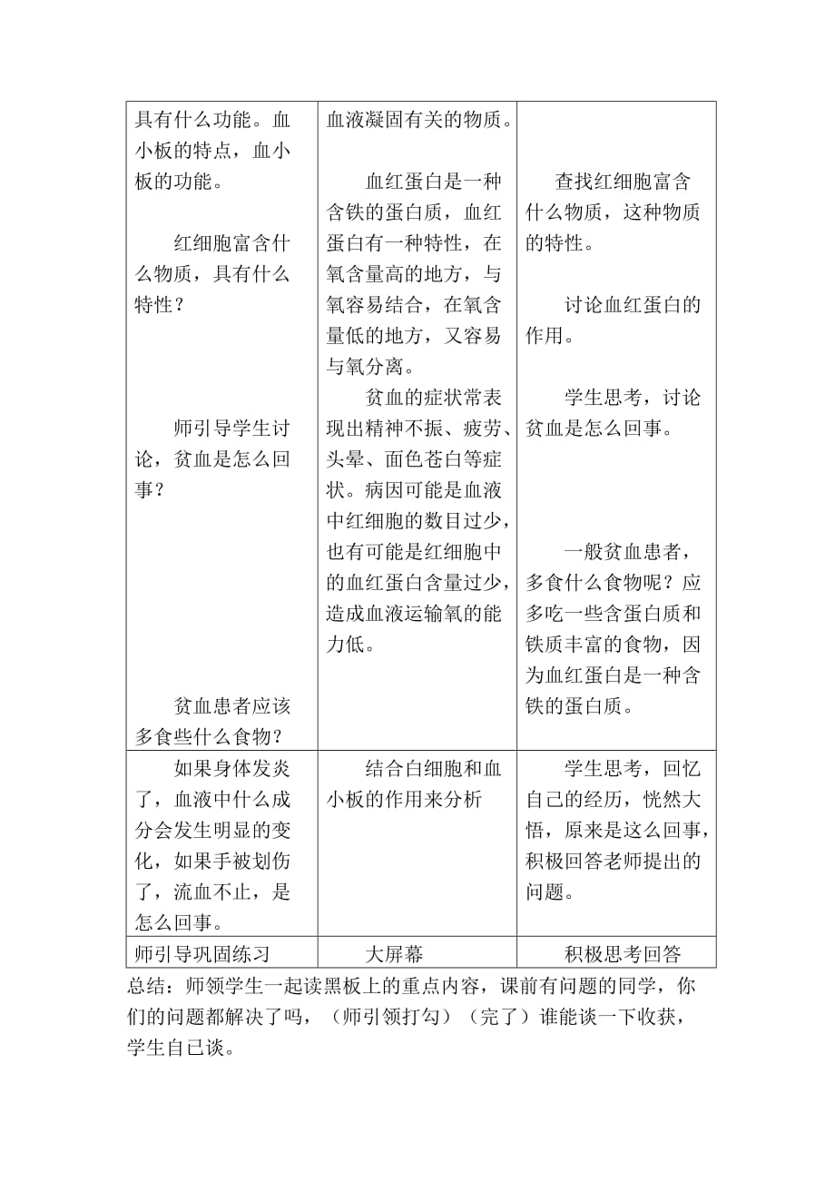 生物人教版七年级下册血液 教学设计_第4页