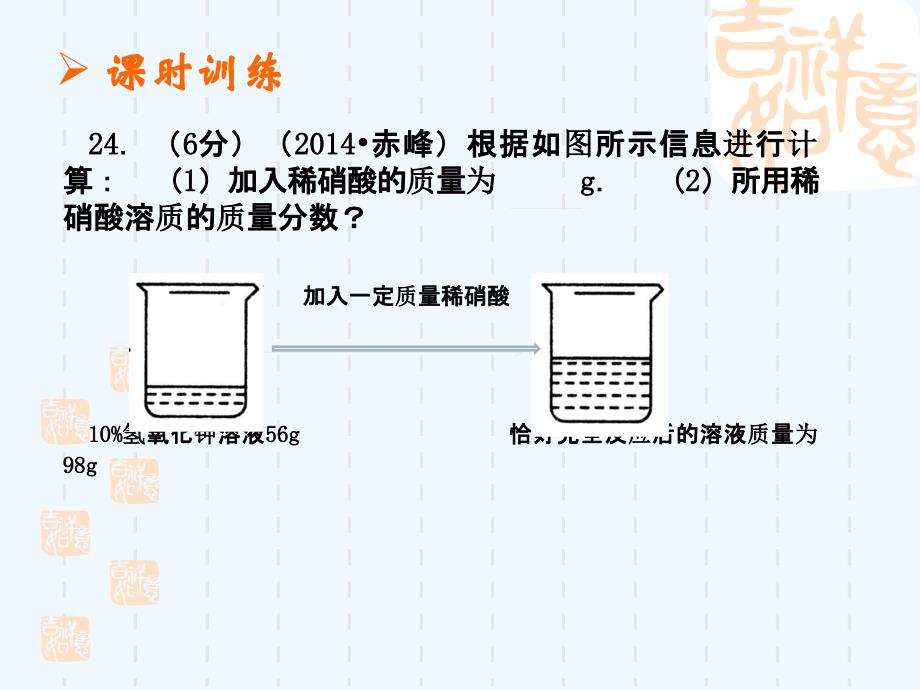 化学人教版九年级下册中考化学计算题复习——王菲菲_第4页