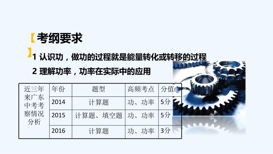 物理人教版八年级下册功与功率复习课件_第2页