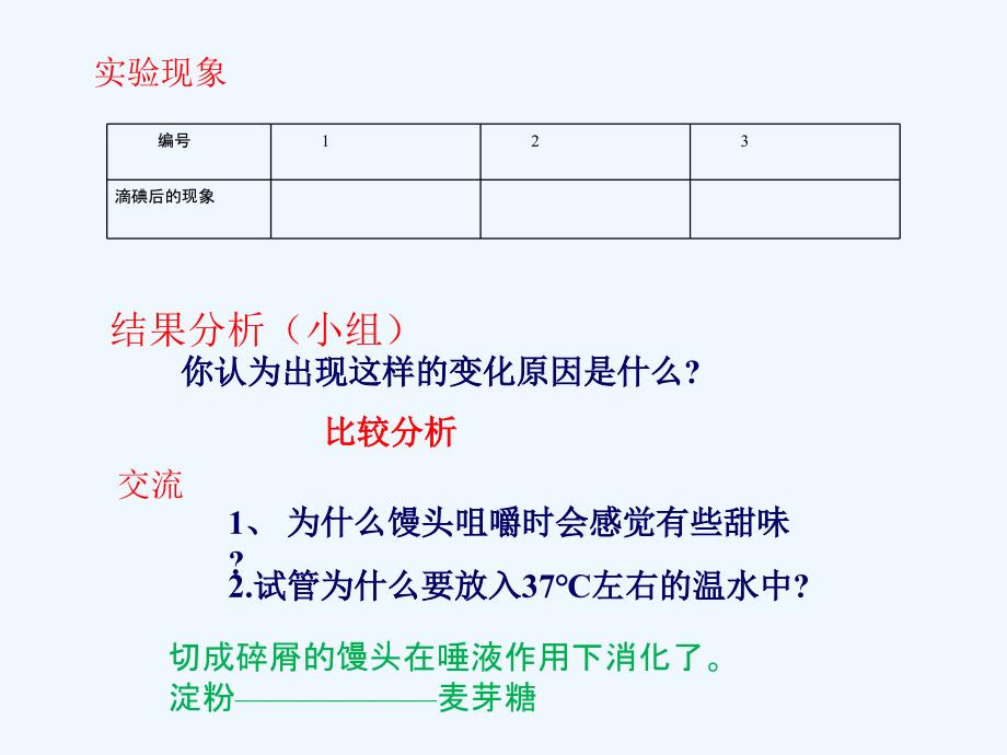 生物人教版七年级下册探究：馒头在口腔中的消化_第3页