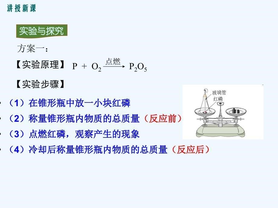 化学人教版九年级上册第五单元　课题1 质量守恒定律（1）_第5页