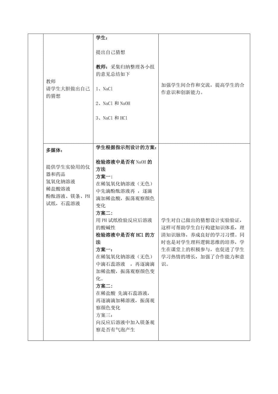 化学人教版九年级下册人教版初三化学第十单元课题2酸和碱的中和反应_第5页