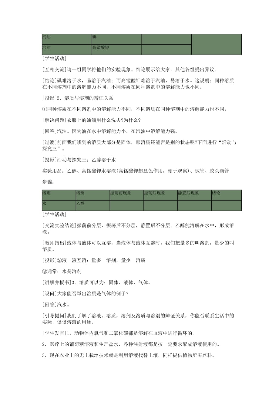 化学人教版九年级下册溶液的形成第一课时_第4页