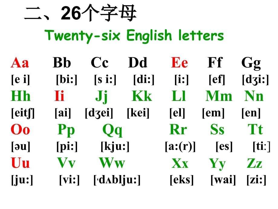 人教版新目标英语七年级上-预备单元-复习课件_第5页