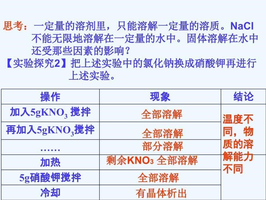 化学人教版九年级下册饱和溶液不饱和溶液_第5页