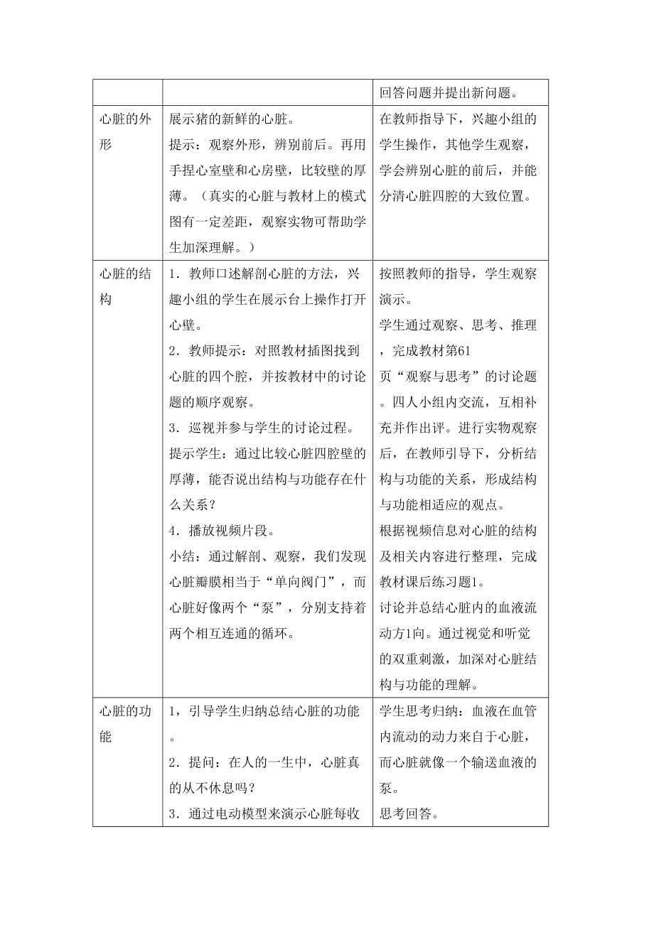 生物人教版七年级下册输送血液的泵－心脏（第一课时）_第2页