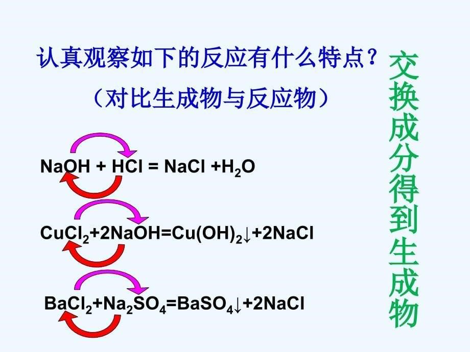 化学人教版九年级下册《复分解反应》教学课件_第5页