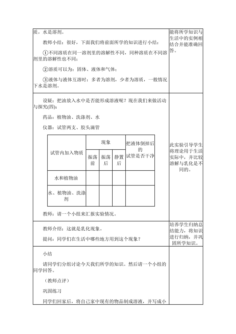 化学人教版九年级下册人教版九年级化学_第4页