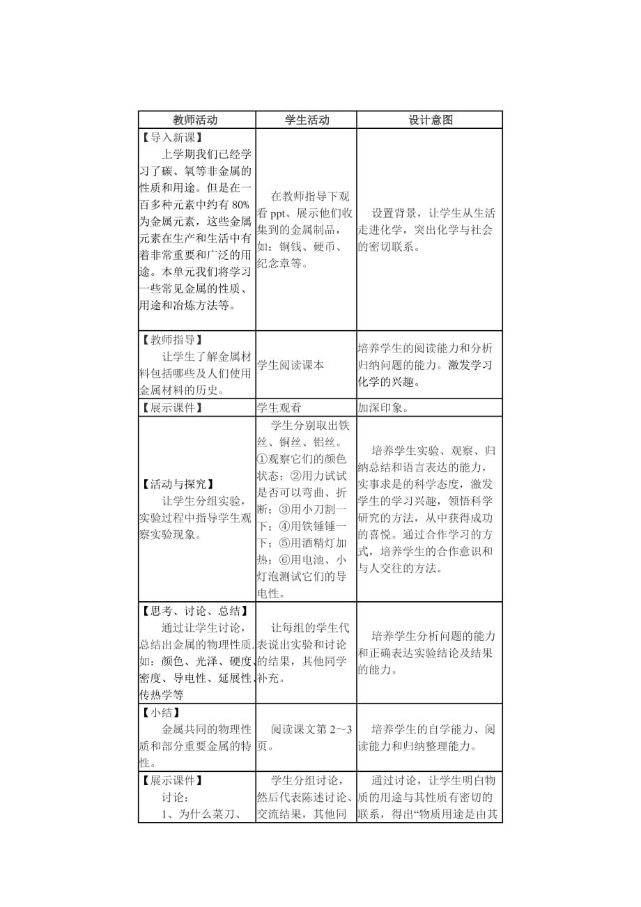 化学人教版九年级下册八单元课题1金属材料_第2页