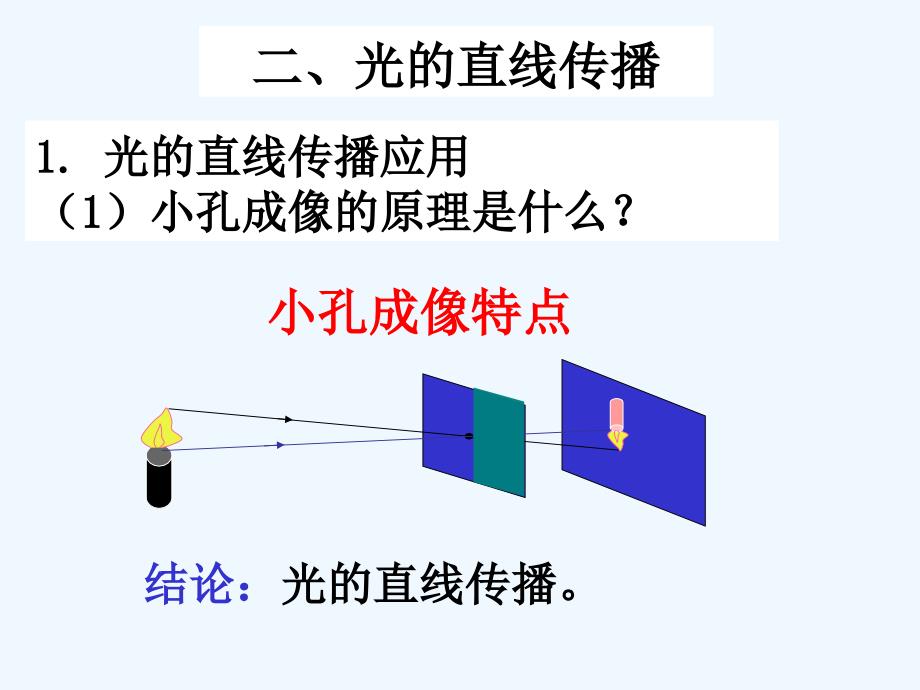 物理人教版八年级上册光的直线传播（2）_第3页