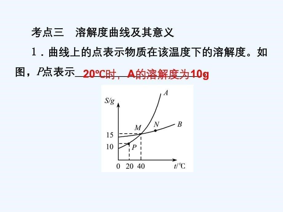 化学人教版九年级下册饱和溶液和溶解度_第5页