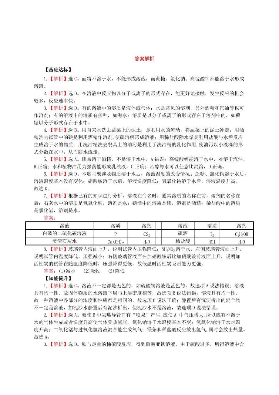 化学人教版九年级下册人教版九年级化学溶液同步练习（第一课时）_第4页