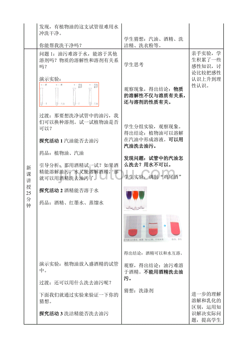 化学人教版九年级下册溶液的形成2_第2页