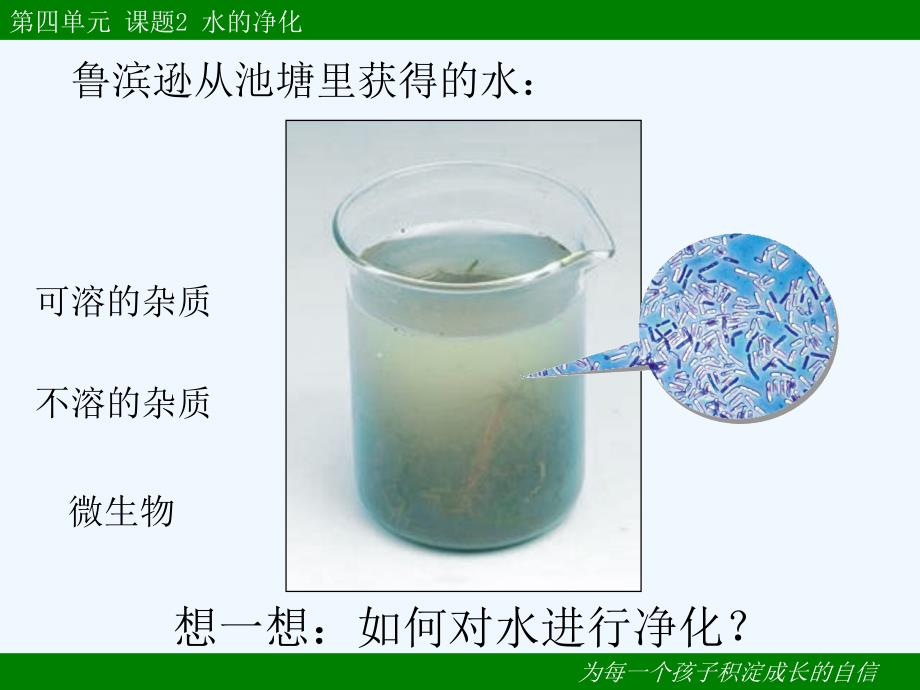 化学人教版九年级上册水的净化-微课件_第3页