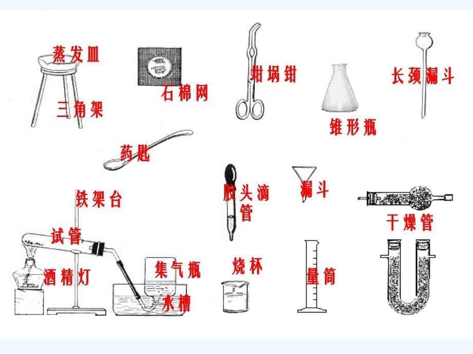 化学人教版九年级上册1.2 常见仪器及其基本操作_第5页